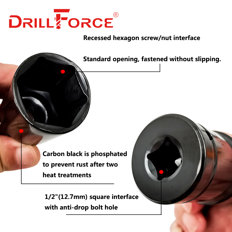 Drillforce 14-32Mm Lange Steek - Home Improvement Tim Allen recensie en prijs