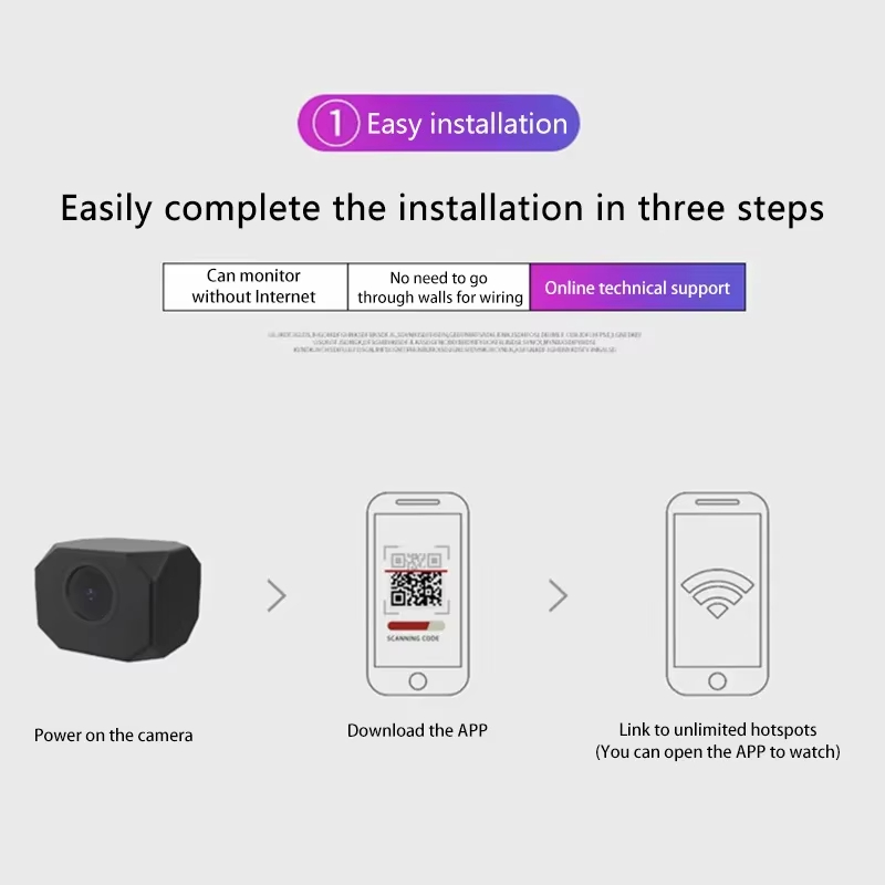4K HD WiFi-beveiligingscamera  - Home Improvement And Hardware recensie en prijs