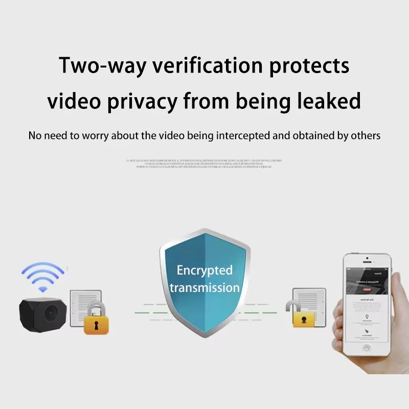 4K HD WiFi-beveiligingscamera  - Home Improvement And Hardware recensie en prijs