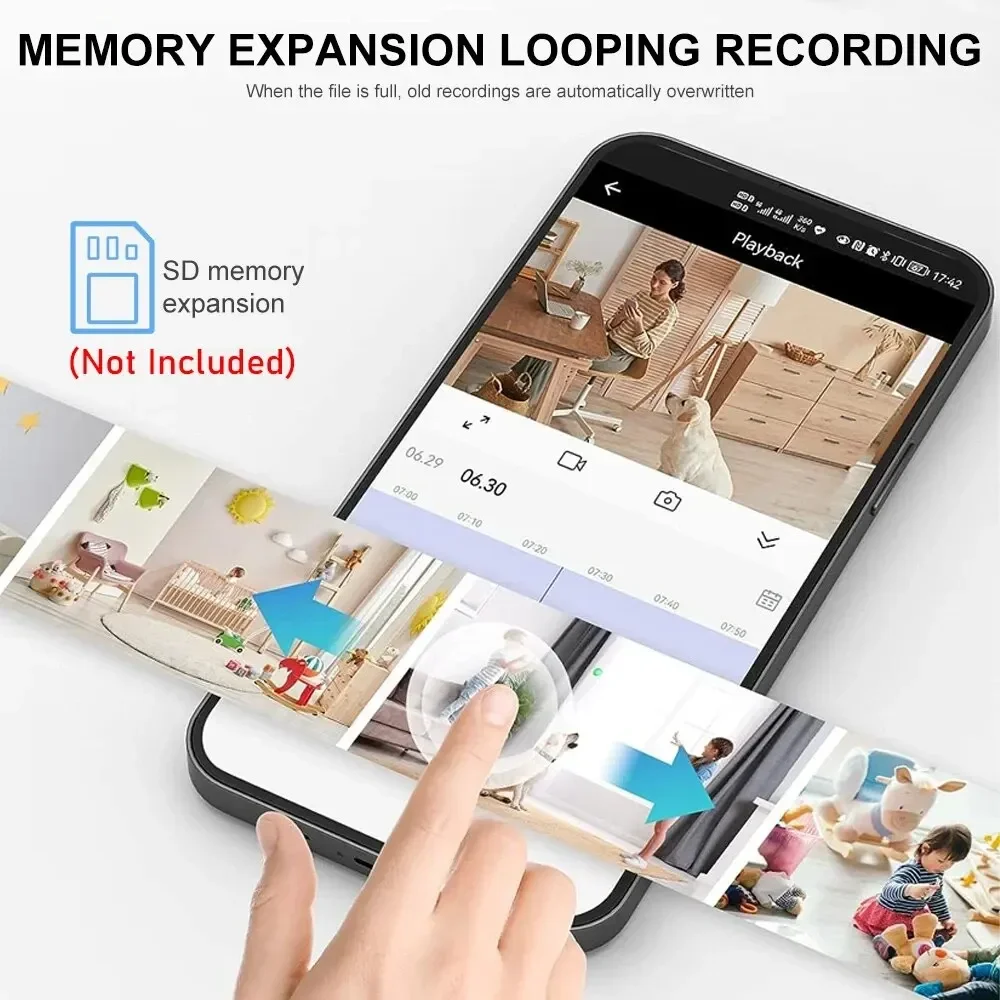 Nieuwe A9 Camera Wifi 1080p HD - Home Improvement And Hardware recensie en prijs
