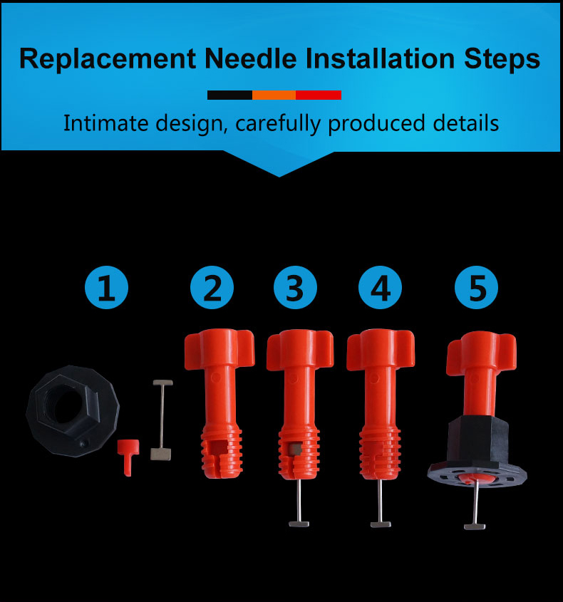 Onke L.j Herbruikbare Wandtege - Tile Leveling Clip recensie en prijs